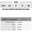 APUKÄYNNISTIN PLUS 12V 1000A - Akkulaturit ja boosterit - GB40 - 4