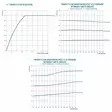 VIRTAUSVENTT. SÄÄDETTÄVÄ 70L - Hydrauliikkaventtiilit - FM030322 - 2