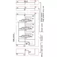 SÄHKÖSUUNTAVENTTIILI 1/2 24V 80L 1-KARA 2-TOIMINEN - Hydrauliikkaventtiilit - Z801AES324 - 3