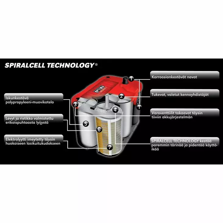 AKKU OPTIMA +- YTU4.2 765CCA 254X175X200 - 12V akut - B98014254 - 1