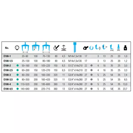 NEXUS 25-130mm ulosvedin - 2-jalkaiset ulosvetimet - E100-15 - 2