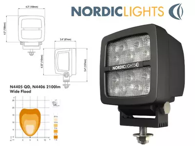 LED TYÖVALO N26 WIDE FLOOD 10-80V - Työvalot - 1605-981201B - 1