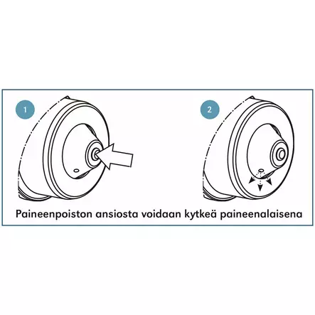 PIKALIITIN PISTOKE 1 IRC PAINEENPOISTOLLA STUCCHI - Hydrauliikkaliittimet - IRC100PCM-IP - 2